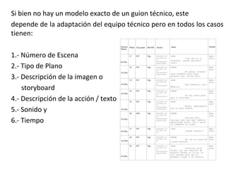 Si bien no hay un modelo exacto de un guion técnico, este
depende de la adaptación del equipo técnico pero en todos los casos
tienen:
1.- Número de Escena
2.- Tipo de Plano
3.- Descripción de la imagen o
storyboard
4.- Descripción de la acción / texto
5.- Sonido y
6.- Tiempo
 