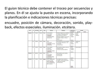 El guion técnico debe contener el troceo por secuencias y
planos. En él se ajusta la puesta en escena, incorporando
la planificación e indicaciones técnicas precisas:
encuadre, posición de cámara, decoración, sonido, play-
back, efectos especiales, iluminación, etcétera.
 