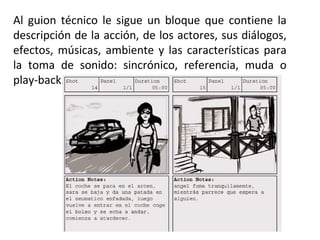 Al guion técnico le sigue un bloque que contiene la
descripción de la acción, de los actores, sus diálogos,
efectos, músicas, ambiente y las características para
la toma de sonido: sincrónico, referencia, muda o
play-back.
 
