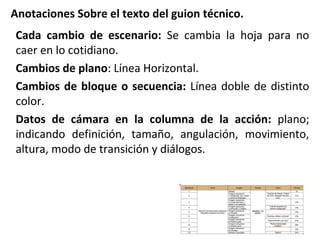 Anotaciones Sobre el texto del guion técnico.
Cada cambio de escenario: Se cambia la hoja para no
caer en lo cotidiano.
Cambios de plano: Línea Horizontal.
Cambios de bloque o secuencia: Línea doble de distinto
color.
Datos de cámara en la columna de la acción: plano;
indicando definición, tamaño, angulación, movimiento,
altura, modo de transición y diálogos.
 