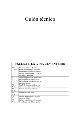 Guión técnico




        ESCENA 1. EXT. DIA CEMENTERIO
P.1        Panorámica de izq. A drcha
G. P. G.   picado del cementerio, desde las
           tumbas hasta la puerta de entrada.
           Caronte entra a lo lejos y viene en
           dirección a la cámara.
P.2        Travelling paralelo a Caronte que
P. E.      va caminando de izqda a drcha.
           Las tumbas se interponen entre la
           cámara y Caronte.
P.3        Picado de Caronte que llega a la
P. G.      tumba y se detiene frente a ella.
P.4        Caronte mira hacia la tumba.
P. M.
P.5        Tumba con flores secas.
P. D.
P.6        Caronte pensativo mira hacia la
P. P.      tumba de al lado.
P.7        Caronte coge las flores frescas de
P. E.      la tumba que hay al lado, aparta
 