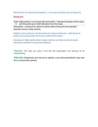 Descripción: Con desviación estándar 1, una mayor variación que se esperaría

Amairani

Rule Eight points in a row exist with none within 1 standard deviation of the mean
  8 and the points are in both directions from the mean.
Description: Jumping from above to below whilst missing the first standard
deviation band is rarely random.

Regla 8. ocho puntos en una fila existe con ninguno dentro de estándar de la
media y los puntos están en los dos sentidos de la media.

Descripción: Salto desde arriba a abajo mientras que falta la primera banda
desviación estándar es raramente aleatoria.



Eduardo.- We hope you enjoy it and that this presentation was because of his
understanding.

Eduardo.-Esperamos que sea de su agrado y que esta presentación haya sido
de su comprensión gracias.
 