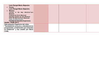 León Rangel María Alejandra
 Voces:
León Rangel María Alejandra
 Música:
Journey in the New World de Twin
Musicom
Firebrand de Kevin MacLeod
Haunting Dreams de Twin Musicom
Enter the Maze de Kevin MacLeod
Visión de Silent Partner.
Facultad de Estudios Superiores
Acatlán, UNAM (2017).
Sale pequeño fragmento del video
"Sociedad de consumo y obsolescencia
programada: combinación que amenaza
la existencia" y fue creado por Steve
Cutts.
 