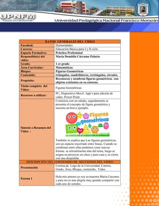 DATOS GENERALES DEL VIDEO
Facultad: Humanidades
Carrera: Educación Básica para I y II ciclo
Espacio Formativo: Práctica Profesional
Responsible(s) del
video:
María Domitila Cárcamo Palacio
Grado: 1 er grado
Área Curricular: Matemáticas
Bloque: Figuras Geometricas
Contenido: triángulos, cuadriláteros, rectángulos, círculos.
Propósito:
Reconocen y nombran figuras geométricas con
objetos existentes en su entorno.
Título completo del
Video:
Figuras Geométricas
Recursos a utilizar:
PC, Dispositivo Movil. App’s para edición de
video. Power Point.
Síntesis o Resumen del
Video :
Comienza con un saludo, seguidamente se
presenta el concepto de figura geométrica y
muestra un breve ejemplo.
También se explica que Las figuras geométricas,
son un espacio encerrado entre líneas. Cuando se
combinan entre ellas podemos crear nuevas
formas. se retroalimenta más del tema, luego se
asigna un proyecto en clase y para casa y se cierra
con una despedida.
DESCRIPCIÓN DEL CONTENIDO DE SECCIONES DEL VIDEO
Presentación
Cortina de Logo de la Universidad, Carrera,
Grado, Área, Bloque, contenido, Video
Escena 1
Hola mis amores yo soy su maestra Maria Carcamo
y para mi es una alegría muy grande compartir con
cada uno de ustedes.
 