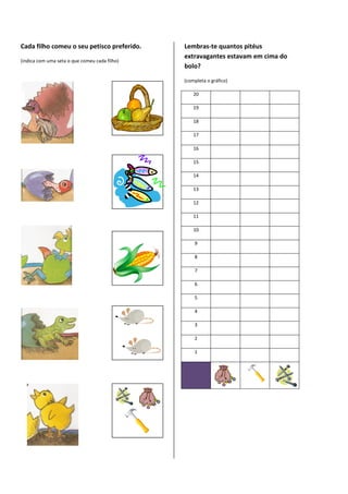 Cada filho comeu o seu petisco preferido.      Lembras-te quantos pitéus
                                               extravagantes estavam em cima do
(indica com uma seta o que comeu cada filho)
                                               bolo?

                                               (completa o gráfico)

                                                   20

                                                   19

                                                   18

                                                   17

                                                   16

                                                   15

                                                   14

                                                   13

                                                   12

                                                   11

                                                   10

                                                   9

                                                   8

                                                   7

                                                   6

                                                   5

                                                   4

                                                   3

                                                   2

                                                   1
 