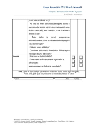 Escola Secundária C/ 3º Ciclo D. Manuel I
                                                              Guia para a elaboração de um trabalho de pesquisa
                                                                                        Profª Sandra Bettencourt


                          jornais, sites, CD-ROM, etc.)?
                          . Na lista das fontes consultadas/bibliografia, consta o
                          nome do autor (apelido primeiro e em maiúsculas), nome
                          do livro (destacado), local de edição, nome da editora e
                          data de edição?
                          .     Estes       dados        (e      outros)       apresentam-se
                          desordenadamente, como se não existissem regras para
                          a sua apresentação?
                          . Estão por ordem alfabética?
                          . Consultaste a informação disponível na Biblioteca para
                          elaboração de uma Bibliografia?
Anexos                    . Há anexos no final do trabalho?
                          . Esses anexos estão devidamente organizados e
                          referenciados
                          para que possam ser facilmente consultados?

        Nota: A partir de agora, sempre que efectuares um trabalho escrito, orienta-te por esta grelha.
                Podes, ainda, pedir ajuda aos professores na Biblioteca ou na Sala de Estudo

Nome:___________________________________Nº___________Ano_____Turma___




Documentos consultados para a elaboração deste Guião:
CARDOSO, Filomena ; PIRES, Maria da Conceição – Estudo Acompanhado. Porto : Porto Editora, 2002. (Cadernos
Áreas Curriculares Não Disciplinares ). ISBN 972-0-06312-2.
 