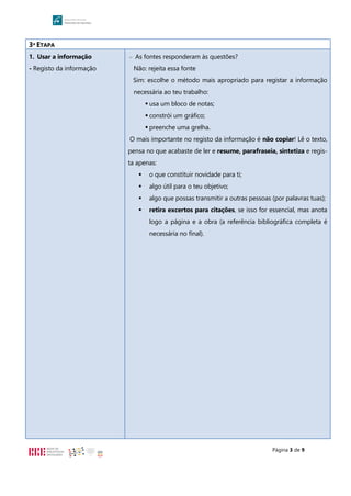 Página 3 de 9
3ª ETAPA
1. Usar a informação
- Registo da informação
— As fontes responderam às questões?
Não: rejeita essa fonte
Sim: escolhe o método mais apropriado para registar a informação
necessária ao teu trabalho:
 usa um bloco de notas;
 constrói um gráfico;
 preenche uma grelha.
O mais importante no registo da informação é não copiar! Lê o texto,
pensa no que acabaste de ler e resume, parafraseia, sintetiza e regis-
ta apenas:
 o que constituir novidade para ti;
 algo útil para o teu objetivo;
 algo que possas transmitir a outras pessoas (por palavras tuas);
 retira excertos para citações, se isso for essencial, mas anota
logo a página e a obra (a referência bibliográfica completa é
necessária no final).
 