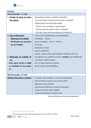 Página 4 de 9
4ª ETAPA
AUTOAVALIAÇÃO – 1.ª FASE
1. Revisão do plano de traba-
lho original
— Respondeste a todas as questões colocadas?
— Tens informação suficiente para terminar o trabalho?
— Existem lapsos na informação obtida?
 Se sim, como conseguir o que precisas?
 Pensas que já és capaz de fazer o trabalho?
 Se não, o que ainda necessitas para completá-lo?
2. Usar a informação:
— Elaboração do trabalho;
— Planificação da apresenta-
ção do trabalho.
3. Elaboração do trabalho fi-
nal.
Estás, agora, pronto a redigir
os resultados da tua pesqui-
sa!
— texto escrito, apresentação oral, dramatização…
— introdução - colocar…
— corpo do trabalho – Ponto 1…Ponto 2…
— conclusão …
— ilustrações a utilizar;
— anexos e apêndices;
— suporte – papel, cartão, apresentação multimédia, DVD, CD, …
— por palavras tuas, podendo recorrer a citações, mas identificadas;
— com base no plano traçado;
— com correção linguística e gráfica;
— lista de referências bibliográficas.
AUTOAVALIAÇÃO – 2.ª FASE
Reflexão final sobre o trabalho — O trabalho está completo e com boa apresentação?
— Citei as fontes de acordo com a Norma APA1
?
— Respondi ao que se pedia?
— Que tipo de problemas encontrei na pesquisa?
— O que mais gostei neste trabalho?
— O que faria diferente na próxima vez?
Rede de Bibliotecas Escolares (adaptado)
1
Associação Americana de Psicologia (estabelece padrões para a publicação científica)
 