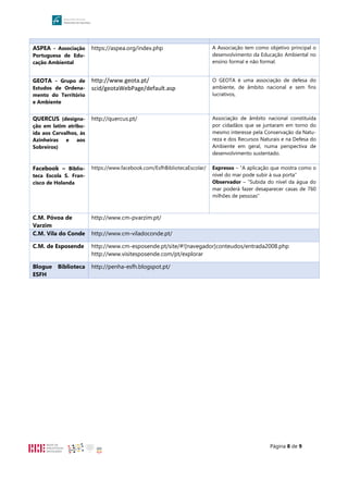 Página 8 de 9
ASPEA - Associação
Portuguesa de Edu-
cação Ambiental
https://aspea.org/index.php A Associação tem como objetivo principal o
desenvolvimento da Educação Ambiental no
ensino formal e não formal.
GEOTA - Grupo de
Estudos de Ordena-
mento do Território
e Ambiente
http://www.geota.pt/
scid/geotaWebPage/default.asp
O GEOTA é uma associação de defesa do
ambiente, de âmbito nacional e sem fins
lucrativos,
QUERCUS (designa-
ção em latim atribu-
ída aos Carvalhos, às
Azinheiras e aos
Sobreiros)
http://quercus.pt/ Associação de âmbito nacional constituída
por cidadãos que se juntaram em torno do
mesmo interesse pela Conservação da Natu-
reza e dos Recursos Naturais e na Defesa do
Ambiente em geral, numa perspectiva de
desenvolvimento sustentado.
Facebook – Biblio-
teca Escola S. Fran-
cisco de Holanda
https://www.facebook.com/EsfhBibliotecaEscolar/ Expresso – “A aplicação que mostra como o
nível do mar pode subir à sua porta”
Observador – “Subida do nível da água do
mar poderá fazer desaparecer casas de 760
milhões de pessoas”
C.M. Póvoa de
Varzim
http://www.cm-pvarzim.pt/
C.M. Vila do Conde http://www.cm-viladoconde.pt/
C.M. de Esposende http://www.cm-esposende.pt/site/#![navegador]conteudos/entrada2008.php
http://www.visitesposende.com/pt/explorar
Blogue Biblioteca
ESFH
http://penha-esfh.blogspot.pt/
 