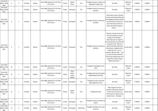 Entre 25 de
                                               Canon 600D, objetiva EF-S 18- 55mm              Grande                    Filmagem do actor a mudar a sua                                    Música de
Março e 30 de   6    2   Vila Real   Natural                                        Frontal                    Fixo                                                  Sem falas                            A definir   A definir
                                                         f/3.5-5.6 IS II                        Plano                        disposição, ficando triste                                      fundo
    Abril.
 Entre 25 de
                                               Canon 600D, objetiva EF-S 18- 55mm                                        Filmagem do actor a continuar a                                    Música de
Março e 30 de   7    1   Vila Real   Natural                                        Picado    Plano geral      Fixo                                                  Sem falas                            A definir   A definir
                                                         f/3.5-5.6 IS II                                                           caminhar.                                                 fundo
    Abril.

                                                                                                                                                          "Até ao dia em que eu duvidei
                                                                                                                                                         se valia a pena tanto esforço por
 Entre 25 de                                                                                                                                             uma rapariga e duvidei se aquilo
                                               Canon 600D, objetiva EF-S 18- 55mm                                        Filmegem do actor a continuar a
Março e 30 de   8    1   Vila Real   Natural                                        Frontal   Plano geral      Fixo                                        que sentia por ti era amor ou Voz de fundo     A definir   A definir
                                                         f/3.5-5.6 IS II                                                          caminhar.
    Abril.                                                                                                                                                 uma mera ilusão. Sentia-me
                                                                                                                                                           preso, precisava de espaço e
                                                                                                                                                                     tempo... "


                                                                                                                                                         "Comecei a desistir de te fazer
                                                                                                                                                           feliz com surpresas, de estar
                                                                                                                                                            contigo, de te dar apoio...
                                                                                                                                                           Desisti de ti por um capricho
                                                                                                                                                        meu enquanto te via a continuar
                                                                                                                                                           a lutar pelo “nós”. Mas a tua
 Entre 25 de
                                               Canon 600D, objetiva EF-S 18- 55mm                                        Filmagem do actor a continuar a paciência também não durou
Março e 30 de   9    1   Vila Real   Natural                                        Frontal   Plano geral      Fixo                                                                       Voz de fundo    A definir   A definir
                                                         f/3.5-5.6 IS II                                                           caminhar.              para sempre e acabaste por te
    Abril.
                                                                                                                                                             afastar de mim. Vi-te a ir
                                                                                                                                                         embora e não corri atrás... Esse
                                                                                                                                                          foi o pior erro da minha vida.
                                                                                                                                                         Pensei que esperarias por mim
                                                                                                                                                           enquanto eu tinha a certeza
                                                                                                                                                              daquilo que queria... "

 Entre 25 de
                                               Canon 600D, objetiva EF-S 18- 55mm                                        Filmagem de paisagens de Vila                                      Música de
Março e 30 de   10   1   Vila Real   Natural                                        Frontal   Plano geral      Fixo                                                  Sem falas                            A definir   A definir
                                                         f/3.5-5.6 IS II                                                             Real                                                    fundo
    Abril.
                                                                                                Plano
 Entre 25 de
                                               Canon 600D, objetiva EF-S 18- 55mm              médio,                    Filmagem das linhas ferroviárias                                   Música de
Março e 30 de   10   2   Vila Real   Natural                                        Picado                     Fixo                                                  Sem falas                            A definir   A definir
                                                         f/3.5-5.6 IS II                        plano                        abandonadas de Vila Real                                        fundo
    Abril.
                                                                                              pormenor
 Entre 25 de
                                               Canon 600D, objetiva EF-S 18- 55mm                                         Filmagem do actor a caminhar                                      Música de
Março e 30 de   11   1   Vila Real   Natural                                        Frontal   Plano geral      Fixo                                                  Sem falas                            A definir   A definir
                                                         f/3.5-5.6 IS II                                                     apressadamente na rua.                                          fundo
    Abril.

                                                                                                                                                               "Mas ninguém é eterno e
 Entre 25 de                                                                                                                                                quando eu decidi que tinha de
                                               Canon 600D, objetiva EF-S 18- 55mm              Grande
Março e 30 de   12   1   Vila Real   Natural                                        Picado                     Fixo            Filmagem de flores             te dizer que eu era teu e tu Voz de fundo   A definir   A definir
                                                         f/3.5-5.6 IS II                        Plano
    Abril.                                                                                                                                                  minha, que eu te amava, já era
                                                                                                                                                             tarde de mais... Tão tarde…"

 Entre 25 de
                                               Canon 600D, objetiva EF-S 18- 55mm                                        Filmagem do actor a caminhar no                                    Música de
Março e 30 de   13   1   Vila Real   Natural                                        Frontal   Plano geral      Fixo                                                  Sem falas                            A definir   A definir
                                                         f/3.5-5.6 IS II                                                            jardim.                                                  fundo
    Abril.
 Entre 25 de
                                               Canon 600D, objetiva EF-S 18- 55mm                                        Filmagem do jardim com o actor                                     Música de
Março e 30 de   13   2   Vila Real   Natural                                        Frontal   Plano geral   Panorâmica                                               Sem falas                            A definir   A definir
                                                         f/3.5-5.6 IS II                                                          no centro.                                                 fundo
    Abril.
 