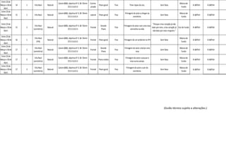 Entre 25 de
                                                 Canon 600D, objetiva EF-S 18- 55mm   Contra-                                                                                         Música de
Março e 30 de   14   1    Vila Real    Natural                                                  Plano geral   Fixo         Time-lapse do céu.                  Sem falas                            A definir   A definir
                                                           f/3.5-5.6 IS II            picado                                                                                           fundo
    Abril.
 Entre 25 de
                                                 Canon 600D, objetiva EF-S 18- 55mm                                   Filmagem do actor a chegar ao                                   Música de
Março e 30 de   15   1    Vila Real    Natural                                        Lateral   Plano geral   Fixo                                             Sem falas                            A definir   A definir
                                                           f/3.5-5.6 IS II                                                    cemitério.                                               fundo
    Abril.

 Entre 25 de                                                                                                                                         "Porque o teu coração já não
                           Vila Real             Canon 600D, objetiva EF-S 18- 55mm               Grande             Filmagem do actor com uma rosa
Março e 30 de   15   2                 Natural                                        Frontal                 Fixo                                  bate por mim, o teu coração já   Voz de fundo   A definir   A definir
                         (cemitério)                       f/3.5-5.6 IS II                         Plano                    vermelha na mão
    Abril.                                                                                                                                           não bate por mais ninguém."

 Entre 25 de
                          Vila Real              Canon 600D, objetiva EF-S 18- 55mm                                                                                                   Música de
Março e 30 de   16   1                 Natural                                        Frontal   Plano geral   Fixo   Filmagem de um acidente no IP4            Sem falas                            A definir   A definir
                            (IP4)                          f/3.5-5.6 IS II                                                                                                             fundo
    Abril.
                                                                                                   Planp
 Entre 25 de
                           Vila Real             Canon 600D, objetiva EF-S 18- 55mm               lateral,           Filmagem do actor a beijar uma                                   Música de
Março e 30 de   17   1                 Natural                                        Frontal                 Fixo                                             Sem falas                            A definir   A definir
                         (cemitério)                       f/3.5-5.6 IS II                         plano                         rosa                                                  fundo
    Abril.
                                                                                                 pormenor
 Entre 25 de
                           Vila Real             Canon 600D, objetiva EF-S 18- 55mm                                   Filmagem do actor a pousar a                                    Música de
Março e 30 de   17   2                 Natural                                        Frontal   Plano médio   Fixo                                             Sem falas                            A definir   A definir
                         (cemitério)                       f/3.5-5.6 IS II                                                 rosa numa campa.                                            fundo
    Abril.
 Entre 25 de
                           Vila Real             Canon 600D, objetiva EF-S 18- 55mm                                    Filmagem do actor a sair do                                    Música de
Março e 30 de   17   3                 Natural                                        Frontal   Plano geral   Fixo                                             Sem falas                            A definir   A definir
                         (cemitério)                       f/3.5-5.6 IS II                                                    cemitério.                                               fundo
    Abril.




                                                                                                                                                                   (Guião técnico sujeito a alterações.)
 