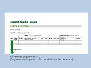 Número de seqüència : 1, 2 ….  (Fragment en el que no hi ha canvisd’espai ni de temps)