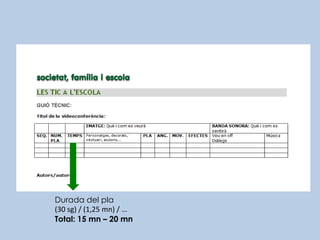 Durada del pla(30 sg) / (1,25 mn) / … Total: 15 mn – 20 mn