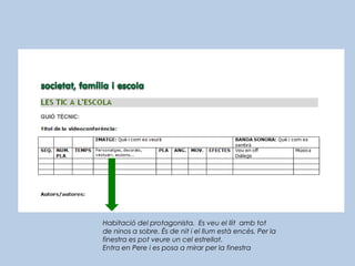 Habitació del protagonista.  Es veu el llitambtot de ninos a sobre. És de nit i el llumestàencès. Per la finestra es potveure un celestrellat.Entra en Pere i es posa a mirar per la finestra