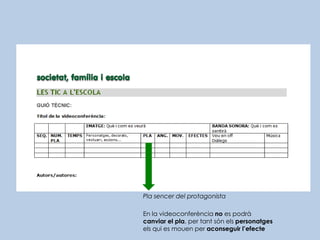 Pla sencer del protagonistaEn la videoconferènciano es podràcanviar el pla, per tantsónelspersonatgeselsqui es mouen per aconseguirl’efecte