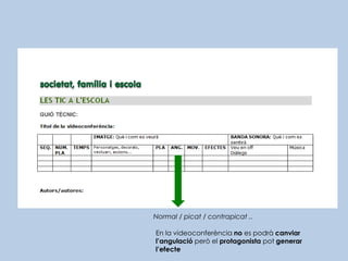 Normal / picat/ contrapicat ..En la videoconferènciano es podràcanviarl’angulacióperò el protagonistapotgenerarl’efecte