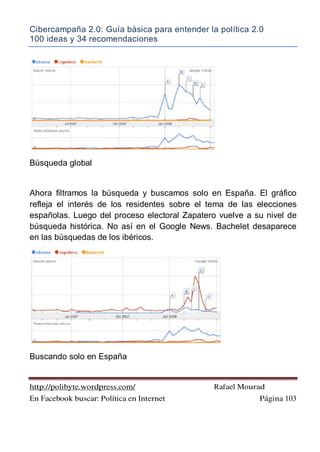 Cibercampaña 2.0: Guía básica para entender la política 2.0
100 ideas y 34 recomendaciones
http://polibyte.wordpress.com/ Rafael Mourad
En Facebook buscar: Política en Internet Página 103
Búsqueda global
Ahora filtramos la búsqueda y buscamos solo en España. El gráfico
refleja el interés de los residentes sobre el tema de las elecciones
españolas. Luego del proceso electoral Zapatero vuelve a su nivel de
búsqueda histórica. No así en el Google News. Bachelet desaparece
en las búsquedas de los ibéricos.
Buscando solo en España
 
