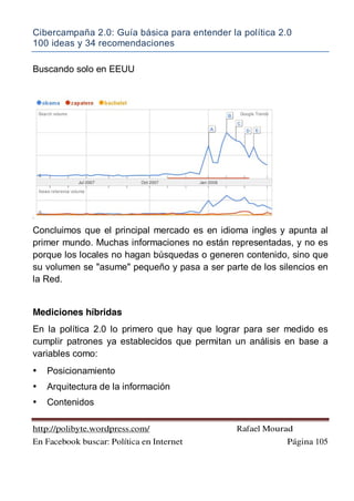 Cibercampaña 2.0: Guía básica para entender la política 2.0
100 ideas y 34 recomendaciones
http://polibyte.wordpress.com/ Rafael Mourad
En Facebook buscar: Política en Internet Página 105
Buscando solo en EEUU
Concluimos que el principal mercado es en idioma ingles y apunta al
primer mundo. Muchas informaciones no están representadas, y no es
porque los locales no hagan búsquedas o generen contenido, sino que
su volumen se "asume" pequeño y pasa a ser parte de los silencios en
la Red.
Mediciones híbridas
En la política 2.0 lo primero que hay que lograr para ser medido es
cumplir patrones ya establecidos que permitan un análisis en base a
variables como:
• Posicionamiento
• Arquitectura de la información
• Contenidos
 