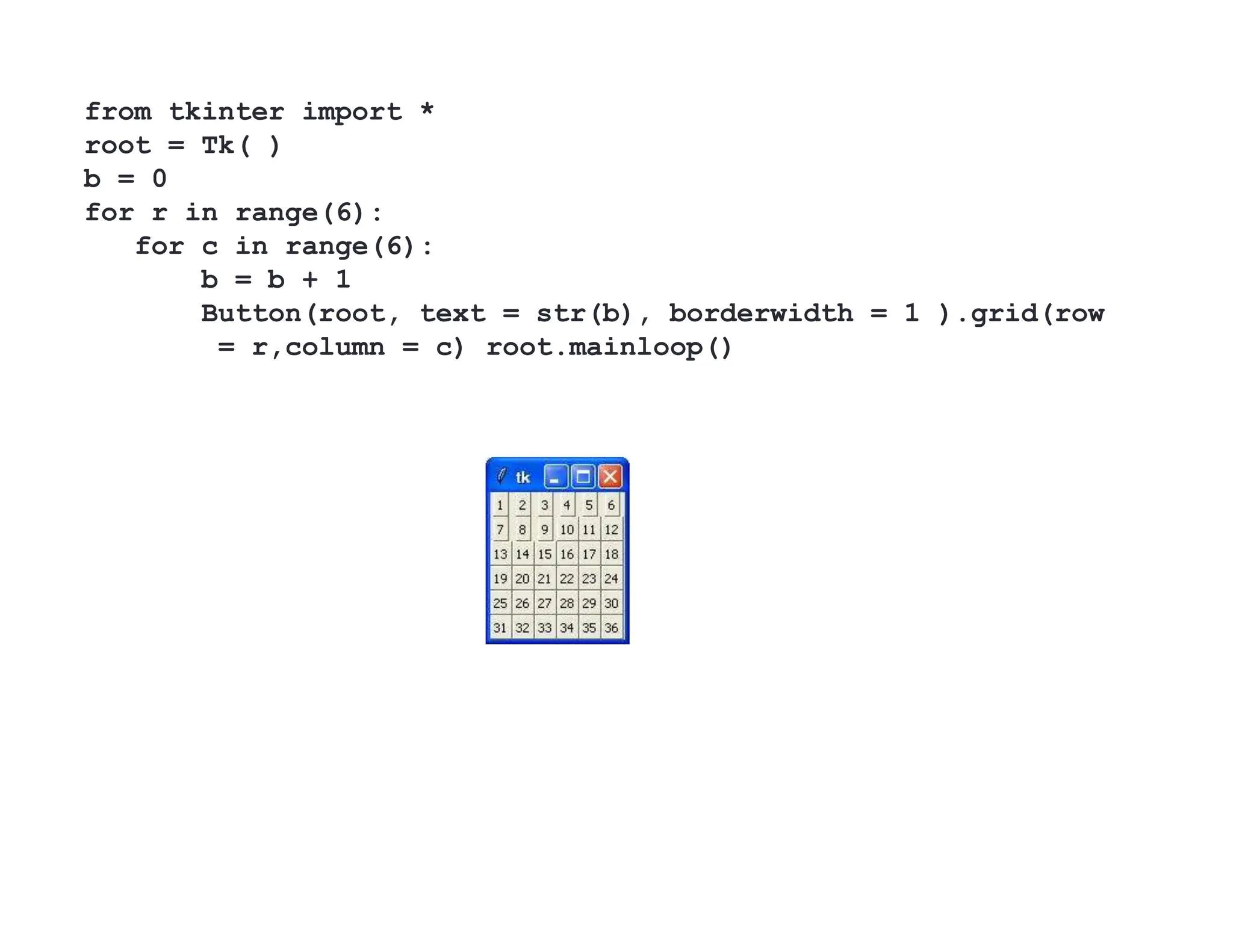 from tkinter import *
root = Tk( )
b = 0
for r in range(6):
for c in range(6):
b = b + 1
Button(root, text = str(b), borderwidth = 1 ).grid(row
= r,column = c) root.mainloop()
 