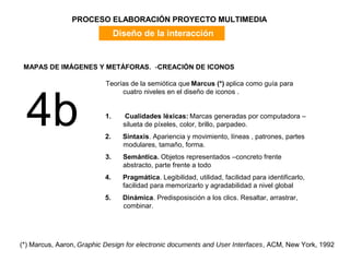 PROCESO ELABORACIÓN PROYECTO MULTIMEDIA
                               Diseño de la interacción


 MAPAS DE IMÁGENES Y METÁFORAS. -CREACIÓN DE ICONOS

                           Teorías de la semiótica que Marcus (*) aplica como guía para




  4b
                                cuatro niveles en el diseño de iconos .


                          1.      Cualidades léxicas: Marcas generadas por computadora –
                                 silueta de píxeles, color, brillo, parpadeo.
                          2.     Sintaxis. Apariencia y movimiento, líneas , patrones, partes
                                 modulares, tamaño, forma.
                          3.     Semántica. Objetos representados –concreto frente
                                 abstracto, parte frente a todo
                          4.     Pragmática. Legibilidad, utilidad, facilidad para identificarlo,
                                 facilidad para memorizarlo y agradabilidad a nivel global
                          5.     Dinámica. Predisposisción a los clics. Resaltar, arrastrar,
                                 combinar.




(*) Marcus, Aaron, Graphic Design for electronic documents and User Interfaces, ACM, New York, 1992
 