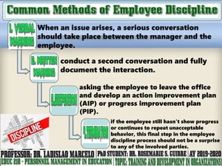 EDUC 210 - PERSONNEL MANAGEMENT IN EDUCATION : TRAINING & DEVELOPMENT ...