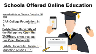 Schools Offered Online Education
C E R T I F I C AT E
Asian Institute for Distance Education (AI
DE)
CAP College Foundation, In
c.
Polytechnic University of
the Philippines Open Uni
versity
AMA University Online E
ducation (AMA OEd)
University of the Philippi
nes Open University
 