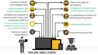 It enables the students to
communicate in ways they
previously could not
Increases participations
Interactive and relevant
It is appealing to students of
different learning styles
Forums are anonymous and
students are able to express
their opinions and ideas
Improves student
independence
Podcast enhance shy
student speaking skills
Enhance students
technological skills
Open new range of
possibilities
Engaging for students as it
involves audio and visual
 