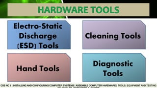 TOOLS, EQUIPMENT AND TESTING
Electro-Static
Discharge
(ESD) Tools
Hand Tools
Cleaning Tools
Diagnostic
Tools
 