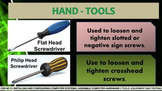TOOLS, EQUIPMENT AND TESTING
Used to loosen and
tighten slotted or
negative sign screws.Flat Head
Screwdriver
Use to loosen and
tighten crosshead
screws.
Philip Head
Screwdriver
 