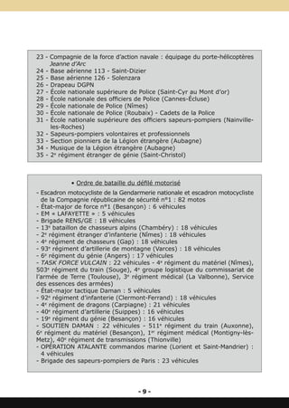 23 - Compagnie de la force d’action navale : équipage du porte-hélicoptères
     Jeanne d’Arc
24 - Base aérienne 113 - Saint-Dizier
25 - Base aérienne 126 - Solenzara
26 - Drapeau DGPN
27 - École nationale supérieure de Police (Saint-Cyr au Mont d’or)
28 - École nationale des officiers de Police (Cannes-Écluse)
29 - École nationale de Police (Nîmes)
30 - École nationale de Police (Roubaix) - Cadets de la Police
31 - École nationale supérieure des officiers sapeurs-pompiers (Nainville-
     les-Roches)
32 - Sapeurs-pompiers volontaires et professionnels
33 - Section pionniers de la Légion étrangère (Aubagne)
34 - Musique de la Légion étrangère (Aubagne)
35 - 2e régiment étranger de génie (Saint-Christol)



            • Ordre de bataille du défilé motorisé
- Escadron motocycliste de la Gendarmerie nationale et escadron motocycliste
  de la Compagnie républicaine de sécurité n°1 : 82 motos
- État-major de force n°1 (Besançon) : 6 véhicules
- EM « LAFAYETTE » : 5 véhicules
- Brigade RENS/GE : 18 véhicules
- 13e bataillon de chasseurs alpins (Chambéry) : 18 véhicules
- 2e régiment étranger d’infanterie (Nîmes) : 18 véhicules
- 4e régiment de chasseurs (Gap) : 18 véhicules
- 93e régiment d’artillerie de montagne (Varces) : 18 véhicules
- 6e régiment du génie (Angers) : 17 véhicules
- TASK FORCE VULCAIN : 22 véhicules - 4e régiment du matériel (Nîmes),
503e régiment du train (Souge), 4e groupe logistique du commissariat de
l’armée de Terre (Toulouse), 3e régiment médical (La Valbonne), Service
des essences des armées)
- État-major tactique Daman : 5 véhicules
- 92e régiment d’infanterie (Clermont-Ferrand) : 18 véhicules
- 4e régiment de dragons (Carpiagne) : 21 véhicules
- 40e régiment d’artillerie (Suippes) : 16 véhicules
- 19e régiment du génie (Besançon) : 16 véhicules
- SOUTIEN DAMAN : 22 véhicules - 511e régiment du train (Auxonne),
6e régiment du matériel (Besançon), 1er régiment médical (Montigny-lès-
Metz), 40e régiment de transmissions (Thionville)
- OPÉRATION ATALANTE commandos marine (Lorient et Saint-Mandrier) :
  4 véhicules
- Brigade des sapeurs-pompiers de Paris : 23 véhicules




                                   -9-
 