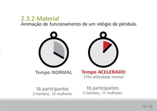 2.3.2 Material
Animação de funcionamento de um relógio de pêndulo.




      Tempo NorMAl           Tempo AcelerAdo
                             210x velocidade normal

      16 participantes        16 participantes
     3 homens, 13 mulheres   5 homens, 11 mulheres


                                                      13 / 42
 