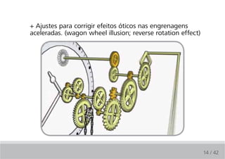 + Ajustes para corrigir efeitos óticos nas engrenagens
aceleradas. (wagon wheel illusion; reverse rotation effect)




                                                              14 / 42
 