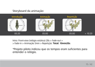 Storyboard da animação:

Introdução               Animação                  Repetição




  00:20                    05:00                     05:00     = 10:20

Intro: Front-view (relógio estático) 20s > Fade-out >
> Fade-in > Animação 5min > Repetição: Total: 10min20s

*Projeto piloto indicou que os tempos eram suficientes para
entender o relógio.



                                                               15 / 42
 