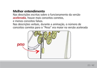 Melhor entendimento
Nas descrições escritas sobre o funcionamento da versão
acelerada, houve mais conceitos corretos,
e menos conceitos falsos.
Nas descrições verbais, durante a animação, o número de
conceitos corretos para o “Peso” era maior na versão acelerada




   peso



                                                             22 / 42
 