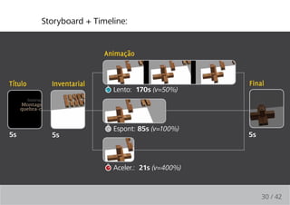 Storyboard + Timeline:


                         Animação


Título     Inventarial                             Final
                           Lento: 170s (v=50%)




                           Espont: 85s (v=100%)
5s         5s                                      5s



                           Aceler.: 21s (v=400%)


                                                        30 / 42
 