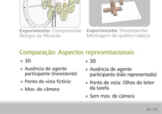 experimento: Compreensão experimento: Desempenho
Relógio de Pêndulo       Montagem de quebra-cabeça


Comparação: Aspectos representacionais
» 3D                           » 3D
» Ausência de agente           » Ausência de agente
  participante (inexistente)     participante (não representado)
» Ponto de vista fictício      » Ponto de vista: Olhos do leitor
» Mov. de câmera                 da tarefa
                               » Sem mov. de câmera

                                                            38 / 42
 