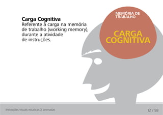 MeMória de
                                             trabalhO
            carga cognitiva
            Referente à carga na memória
            de trabalho (working memory),
            durante a atividade              carga
            de instruções.                  cOgnitiva




Instruções visuais estáticas X animadas                   12 / 58
 