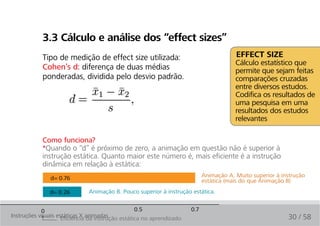 3.3 cálculo e análise dos “effect sizes”
            Tipo de medição de effect size utilizada:                                    effect size
                                                                                         Cálculo estatístico que
            Cohen’s d: diferença de duas médias                                          permite que sejam feitas
            ponderadas, dividida pelo desvio padrão.                                     comparações cruzadas
                                                                                         entre diversos estudos.
                                                                                         Codifica os resultados de
                                                                                         uma pesquisa em uma
                                                                                         resultados dos estudos
                                                                                         relevantes

            Como funciona?
            *Quando o “d” é próximo de zero, a animação em questão não é superior à
            instrução estática. Quanto maior este número é, mais eficiente é a instrução
            dinâmica em relação à estática:
               d= 0.76                                                       Animação A. Muito superior à instrução
                                                                             estática (mais do que Animação B)
               d= 0.26         Animação B. Pouco superior à instrução estática.


            0                                      0.5                 0.7
Instruções visuais estáticas X animadas
                     Eficiência da instrução estática no aprendizado                                        30 / 58
 