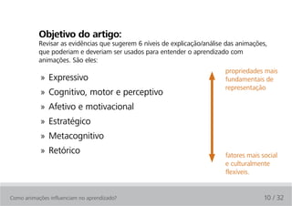 Objetivo do artigo:
           Revisar as evidências que sugerem 6 níveis de explicação/análise das animações,
           que poderiam e deveriam ser usados para entender o aprendizado com
           animações. São eles:
                                                                           propriedades mais
            » Expressivo                                                   fundamentais de
                                                                           representação
            » Cognitivo, motor e perceptivo
            » Afetivo e motivacional
            » Estratégico
            » Metacognitivo
            » Retórico                                                     fatores mais social
                                                                           e culturalmente
                                                                           flexíveis.


Como animações influenciam no aprendizado?                                               10 / 32
 