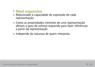 1 Nível expressivo
            » Relacionado à capacidade de expressão de cada
              representação.
            » Como as propriedades inerentes de uma representação
              afetam o grau de esforço requerido para fazer inferências
              a partir da representação.
            » Independe da natureza de quem interpreta.




Como animações influenciam no aprendizado?                           12 / 32
 