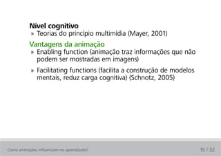 Nível cognitivo
            » Teorias do princípio multimídia (Mayer, 2001)
           Vantagens da animação
            » Enabling function (animação traz informações que não
              podem ser mostradas em imagens)
            » Facilitating functions (facilita a construção de modelos
              mentais, reduz carga cognitiva) (Schnotz, 2005)




Como animações influenciam no aprendizado?                               15 / 32
 
