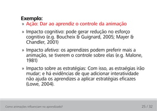 Exemplo:
            » Ação: Dar ao aprendiz o controle da animação
            » Impacto cognitivo: pode gerar redução no esforço
              cognitivo (e.g. Boucheix & Guignard, 2005; Mayer &
              Chandler, 2001)
            » Impacto afetivo: os aprendizes podem preferir mais a
              animação, se tiverem o controle sobre elas (e.g. Malone,
              1981)
            » Impacto sobre as estratégias: Com isso, as estraégias irão
              mudar; e há evidências de que adicionar interatividade
              não ajuda os aprendizes a aplicar estratégias eficazes
              (Lowe, 2004).



Como animações influenciam no aprendizado?                            25 / 32
 