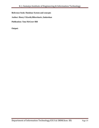 K. J. Somaiya Institute of Engineering & Information Technology

Reference book: Database System and concepts

Author: Henry F.Korth,Sliberchartz ,Sudarshan

Publication: Tata McGraw Hill


Output:




Department of Information Technology/GUI & DBM(Sem: III)                    Page 19
 