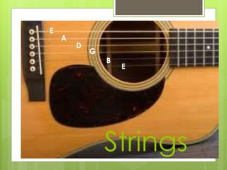 A
E
B
D
G
E
Strings