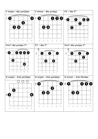 dkoukliatis Guitar chords | PDF