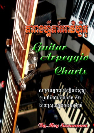 Guitar appeggios different forms and cd 5 star review_2