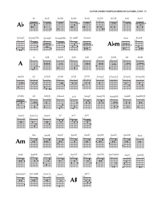GUITAR CHORD CHARTS/ACORDES DE GUITARRA, CONT. (7)


                 a_            a_c           a$d$        a_e_          a$g         a_2c       a$2e       a$6          a_13


 A$
  $
              (
                                (




                                                                                                                (
                                                                                                                           (
                                                (




                                                                           (
                          4                                           4                                                               4




                                                                                                    (
                                                                (
a_,./7        a_,./7e_       a_,./9         a_,./9b_     a$ å∂∂9        a$ßuß4                              a$µ          a_,f


                                                                                                 A$m
                                                                                                  $

                                               (
                 (
                              (                                       4




                                                                          (



                                                                                                             (
                                         4                                         4                                   4




                 a             ab             ac+         ad            ae          ag        ag+         a6          a6b


  A




                                                                                                                           (
                                                                                                                (
                                                (




                                                                                                    (
                                                                      5




                                                                (
                      (




                          5




 a6c#           a7           a7c+            a7d         a7e          a7g         a7;';2     a7sus2,4    a7;';4       a7;';4e
  (




 a7(#9)          a9           a9c+           a9;';4        a13           a,./7        a,./7e    a,./9e      a.[[9       a.[[9c#
(




          5




                                                                                                     (
                 (




                                                                  (




  a;';2        a;';2,4        a;';4             aº          aº7            aª7
                                                                           (




                 a,           a,b             a,c        a,d           a,e         a,f=       a,g       a,g+         aµ2


Am
  a,6          a,6e          a,6g            a,7         a,7c          a,7d        a,7g     a,7.[[11      a, 9         a,9e




a,(,./7)      aµ å∂∂6         a (no 3)        a,11                        a≠º7


                                                           A#
                                                            #
                      (




                                                       7
 