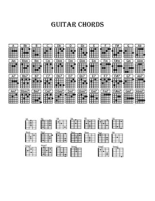 Guitar Chords
 