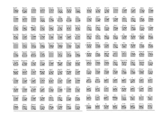 Dadd9.... Daug/E. Ddim Ddim/B. Ddim/B.. Ddim/B... Ddim/Bb. Ddim/Bb..
Ddim/C. Ddim7. Ddim7.. Ddim7... Dsus
3
Dsus. Dsus.. Dsus...
Dsus2 Dsus2,
5
Dsus2. Dsus2.. Dsus2... Dsus2/Ab. Dsus2/B. Dsus2/B..
Dsus2/Bb. Dsus2/C.
5
Dsus2/C..
9
Dsus2/Db, Dsus2/Db. Dsus2/Db..
6
Dsus2/F.
3
Dsus2/G,
Dsus2/G,, Dsus2/G. Dsus2/G.. Dsus2/G... Dsus2/Gb, Dsus2/Gb,, Dsus2/Gb. Dsus2/Gb..
Dsus4 Dsus4/B. Dsus4/B.. Dsus4/C. Dsus4/E, Dsus4/E. Dsus4/E.. Dsus4/E...
3
Dsus4/Gb. Dsus4/Gb.. Dm Dm(#5) Dm(#7)
7
Dm.. Dm/A Dm/B
Dm/B. Dm/B.. Dm/B... Dm/Bb. Dm/C Dm/C#
5
Dm/C. Dm/C..
5
Dm/C... Dm/Db.
6
Dm/E. Dm6(5b) Dm6. Dm6.. Dm7 Dm7(b5).
5
Dm7.
5
Dm7... Dm7/add11. Dm9 Dmaj Dmaj7
14
Dmaj7. Dmin
Dmin/maj7. Dm#5 Dm#7
3
D# D#+ D#4 D#5. D#7
D#dim D#sus D#sus4 D#m D#m7
3
D#maj D#maj7 D#min
Dm/B Dm/C Dm/C# Dm6(5b) Dm7 Dm9 Dmaj Dmaj7
Dmin Dm#5 Dm#7
3
D# D#+ D#4 D#7 D#dim
D#sus D#sus4 D#m D#m7
3
D#maj D#maj7 D#min
3
Eb
Eb(add9) Eb+ Eb. Eb..
3
Eb...
3
Eb/C.
6
Eb/D. Eb/Db.
6
Eb/Db.. Eb/Db...
3
Eb/E. Eb4
6
Eb5.
3
Eb6. Eb7 Eb7.
6
Eb7.. Eb7... Ebadd9 Ebaug/E. Ebaug/E.. Ebdim Ebdim/B. Ebdim/B..
Ebdim/B... Ebdim/C. Ebdim7. Ebsus Ebsus2/Ab. Ebsus4 Ebsus4/F. Ebm
Ebm. Ebm/Db. Ebm7 Ebm7. Ebmaj Ebmaj7
6
Ebmaj7. Ebmin
Eb#5. Eb#5.. E E+ E.
4
E.. E/A. E/D.
E/D.. E/D... E/D.... E/Db.
4
E/Db.. E/Eb.
4
E/Eb.. E/Eb...
E/Gb. E/Gb.. E/Gb... E11 E11/b9.
7
E5 E5.
7
E5..
9
E6 E6.
4
E6.. E7 E7#9 E7(#9) E7(11) E7(5b)
 
