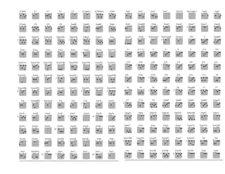 E7(b9) E7. E7.. E7... E7.... E7/add11. E7/b9(b5). E7b9
E7sus4. E9 E9. E9.. Eadd9. Eadd9.. Eadd9... Edim
3
Edim/C. Edim/D. Edim/Db. Edim/Db..
3
Edim/Eb. Edim7. Edim7.. Esus
Esus, Esus,, Esus. Esus.. Esus...
7
Esus2. Esus2.. Esus2/A.
2
Esus2/A.. Esus2/Ab. Esus2/Ab.. Esus2/Db. Esus2/Eb. Esus2/Eb.. Esus2/G. Esus2/G..
Esus2/G... Esus4 Esus4/Ab.
5
Esus4/C. Esus4/C.. Esus4/D. Esus4/D.. Esus4/Db.
6
Esus4/Db.. Esus4/Eb. Esus4/F. Esus4/G. Esus4/G..
4
Esus4/G... Esus4/Gb.
2
Esus4/Gb..
Em Em(add9) Em(sus4) Em. Em..
2
Em... Em/A. Em/A..
4
Em/A... Em/B Em/C. Em/C..
3
Em/C... Em/D
12
Em/D,
7
Em/D,,
Em/D,,, Em/D,. Em/D,.,
10
Em/D,.. Em/D. Em/D.. Em/D... Em/Db.
Em/Eb. Em/Eb.. Em/Gb, Em/Gb. Em/Gb.. Em/Gb... Em6 Em6.
Em7 Em7(b5).
12
Em7,
7
Em7,, Em7,,, Em7,,,,
10
Em7,,,,, Em7.
Em7.. Em7... Em7.... Em7..... Em7/D Em7/add11. Em9. Em9..
Em9... Emadd9 Emaj Emaj7 Emaj7.
4
Emaj7.. Emaj7... Emaj9.
Emaj9.. Emin Emin/maj7.
4
Emin/maj9. Emsus4 E#5. F F(add9)
F+ F+7+11 F. F.. F... F.... F/A F/C
F/D
5
F/D. F/D..
5
F/D... F/E. F/E.. F/E... F/E....
F/E..... F/Eb.
3
F/Eb.. F/G F/G. F/G.. F11 F4
F5. F6
5
F6. F6..
5
F6... F6/add9. F7 F7.
3
F7.. F7/A F9 Fadd9 Fadd9. Fadd9.. FaddG Faug/D.
Faug/G. Fdim Fdim/D. Fdim/D.. Fdim/D... Fdim/Db. Fdim7. Fdim7..
Fdim7... Fsus Fsus. Fsus2. Fsus2.. Fsus2/A. Fsus2/A.. Fsus2/B.
3
Fsus2/Bb. Fsus2/D. Fsus2/E. Fsus2/E.. Fsus4
3
Fsus4/G. Fm Fm.
Fm.. Fm/D. Fm/Db.
4
Fm/Db..
8
Fm/Eb. Fm/Eb.. Fm6 Fm6.
 